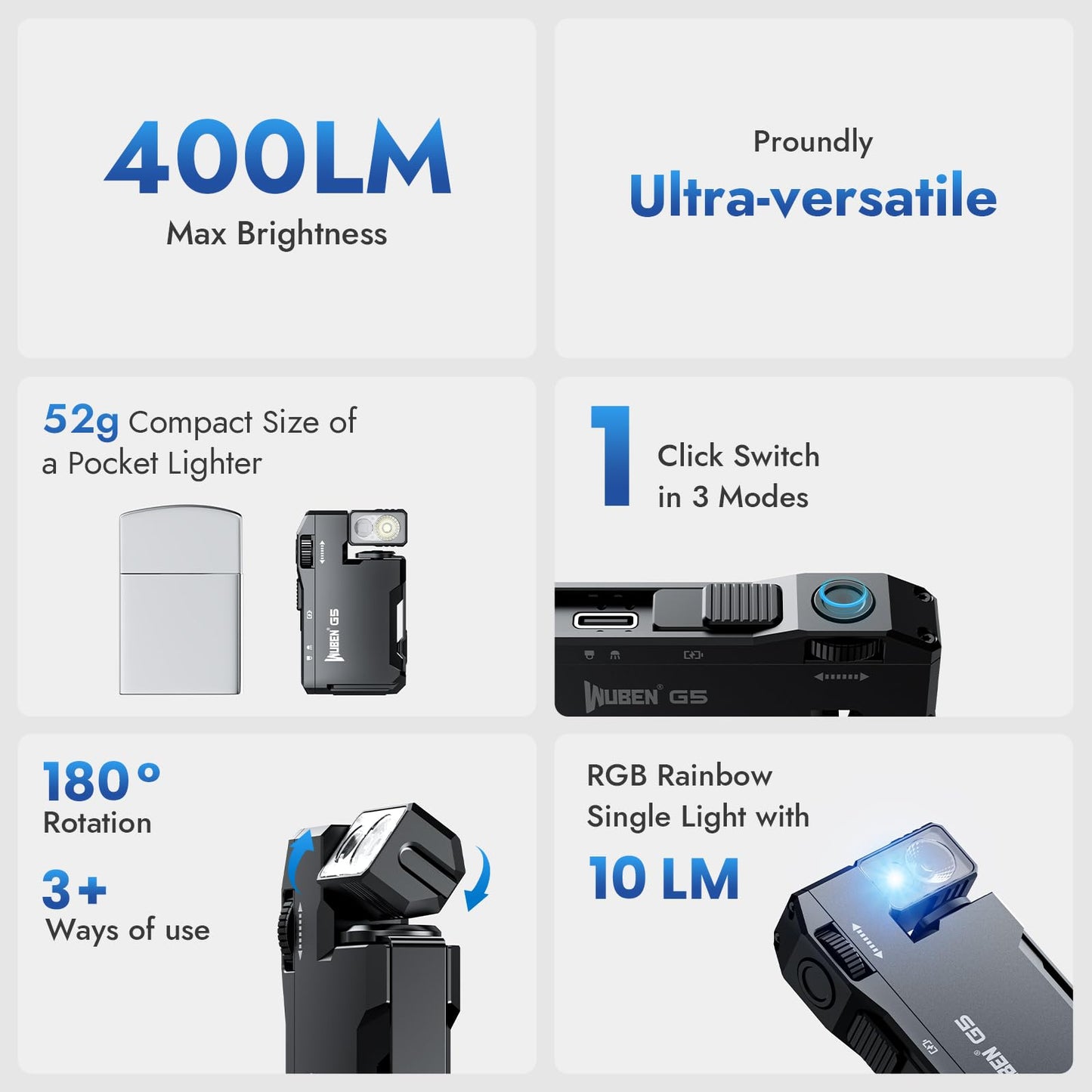 WUBEN G5 Rechargeable EDC Flashlight, 400 Lumens Dual Light Sources Mini Flashlight with RGB Light, Portable Flat Pocket Flashlights, Magnetic Keychain Flashlight for Outdoor Home Emergencies (Black)