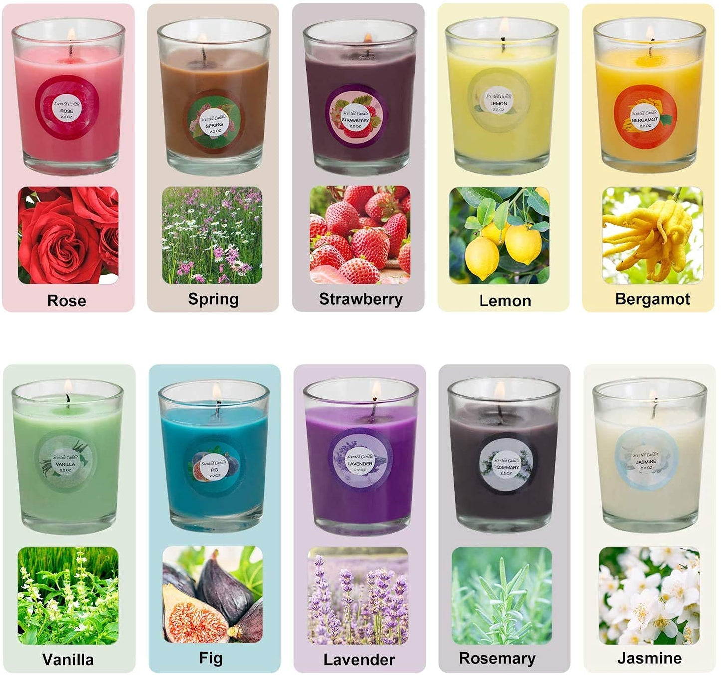 YOROXRG Scented Candles, Jasmine, Rose, Vanilla, Bergamot, fig, Lavender, Lemon, Spring,Strawberry, Rosemary, Aromatherapy Candles,Soy Wax Glass Jar Candle - 20 Pack