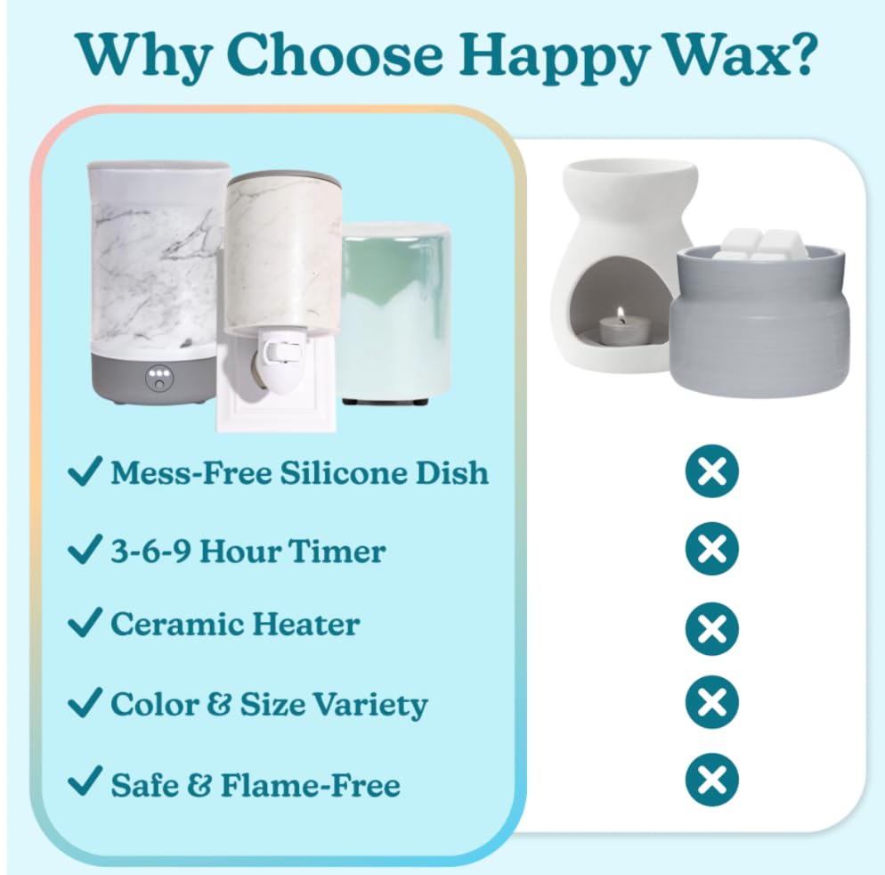 Happy Wax Black Outlet Timer Warmer for Scented Wax - Compact Ceramic Wall Plug in Wax Melt Warmer with Timer - Wax Melter for Home Fragrance with Removable Silicone Dish