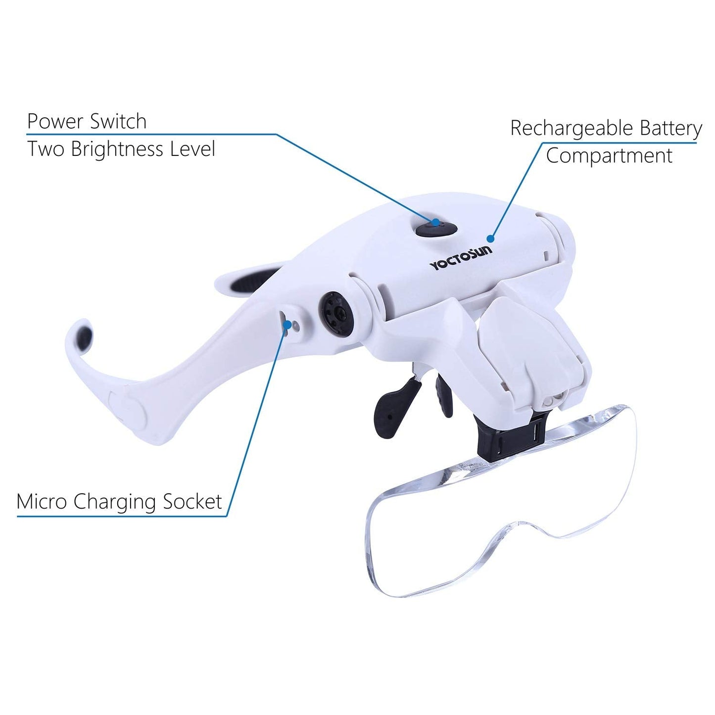 YOCTOSUN LED Head Magnifier, Rechargeable Hands Free Headband Magnifying Glasses with 2 Led, Professional Jeweler's Loupe Light Bracket and Headband are Interchangeable