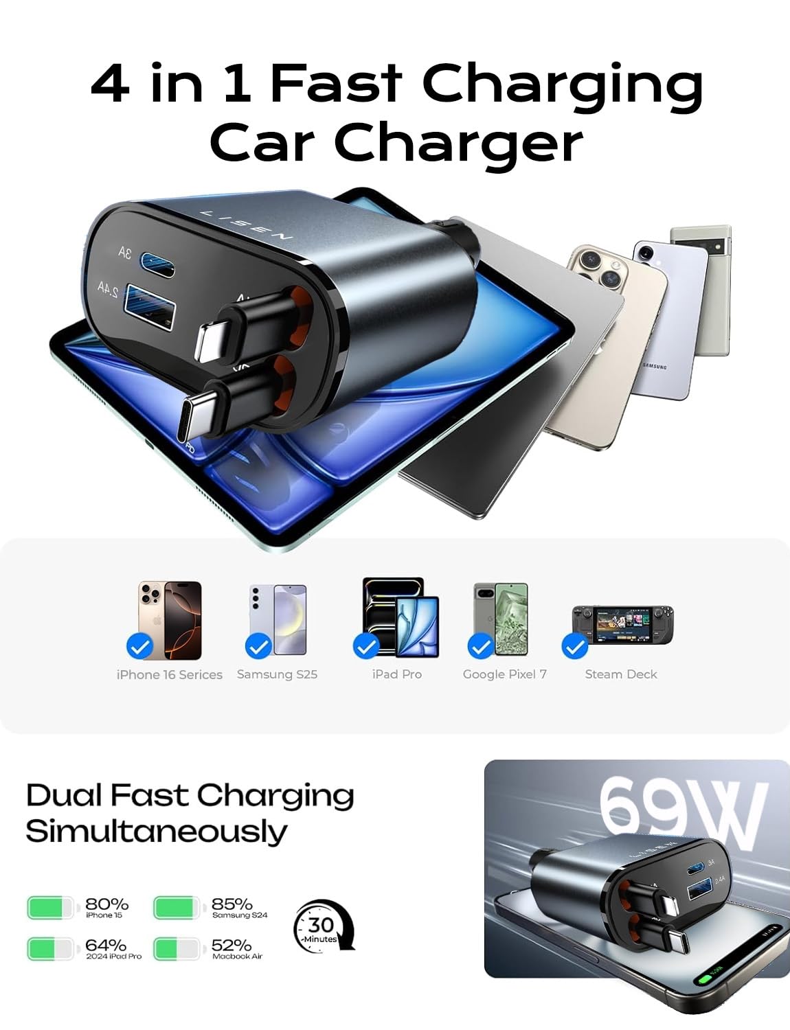 LISEN Retractable Car Charger, 69W USB C Car Accessories Adapter for iPhone 16 USB C Charger Fast Charging,Gifts for Women Men, Travel Essentials, Truck Accessories, for iPhone 16 Pro Max 15 14 13 12