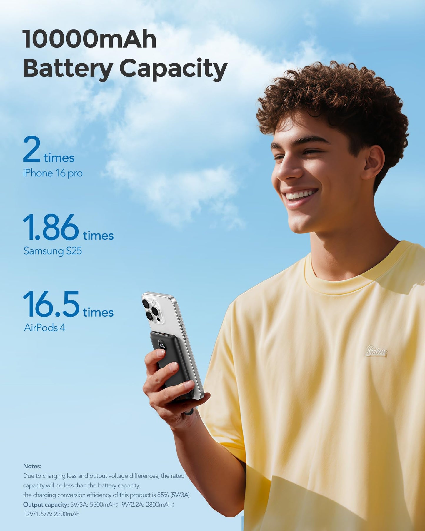 WeeFancy Mini Portable Charger with Built-in Cables 22.5W Fast Charging Power Bank USB-C Small Battery Pack 10000mAh Travel Essential Slim Battery for iPhone 16/15/14, Samsung 25/24, and More