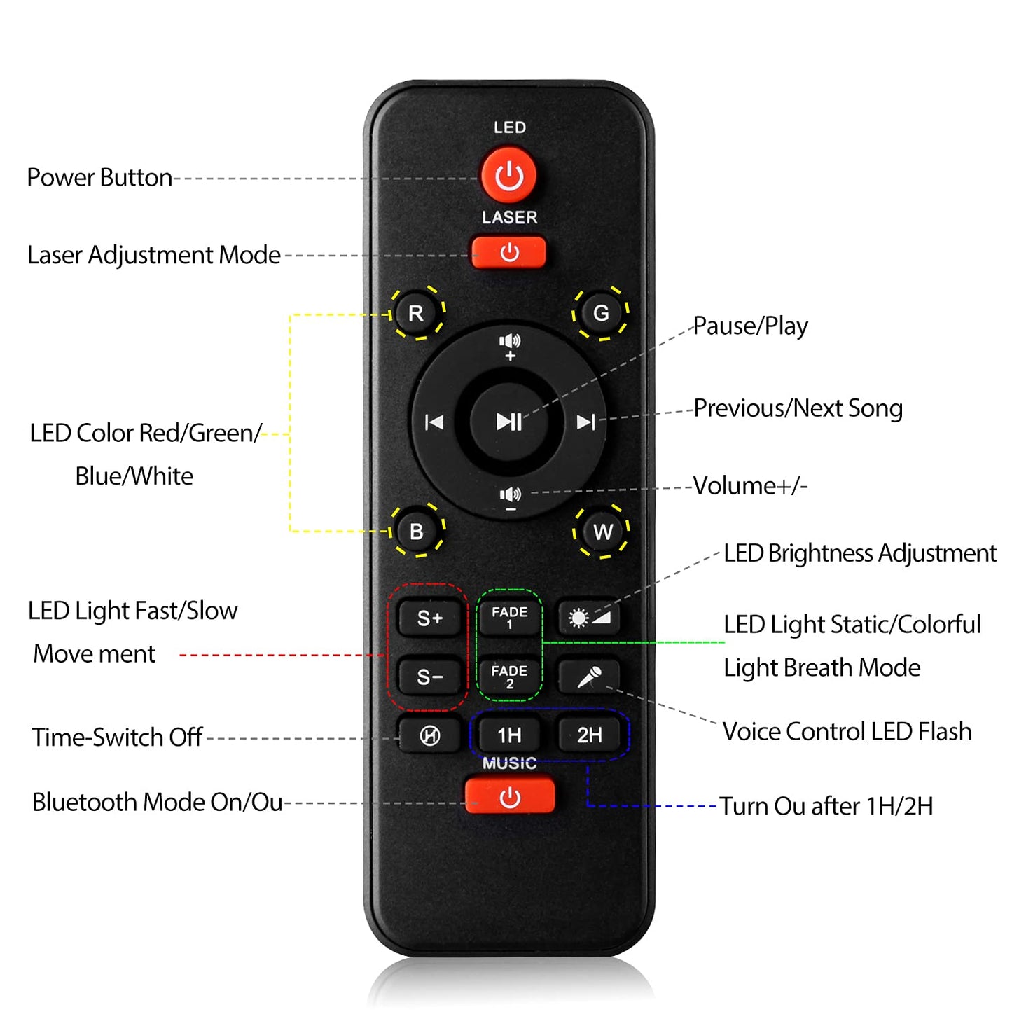 Star Projector Night Light - Galaxy Projector Light for Bedroom/Party Adults Kids with Bluetooth Music Speaker Voice & Remote Control, No App Needed