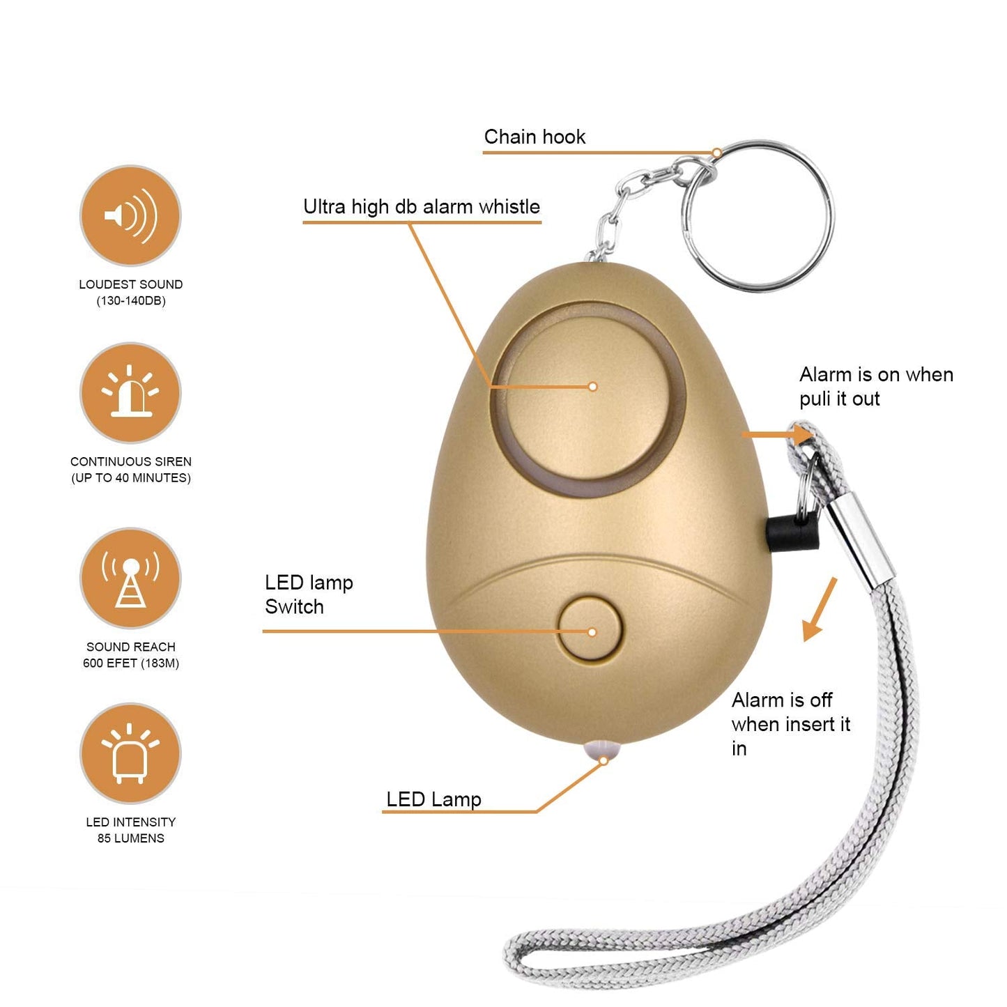 KOSIN Safe Sound Personal Alarm, 6 Pack 140DB Personal Security Alarm Keychain with LED Lights, Emergency Safety Alarm for Women, Men, Children, Elderly