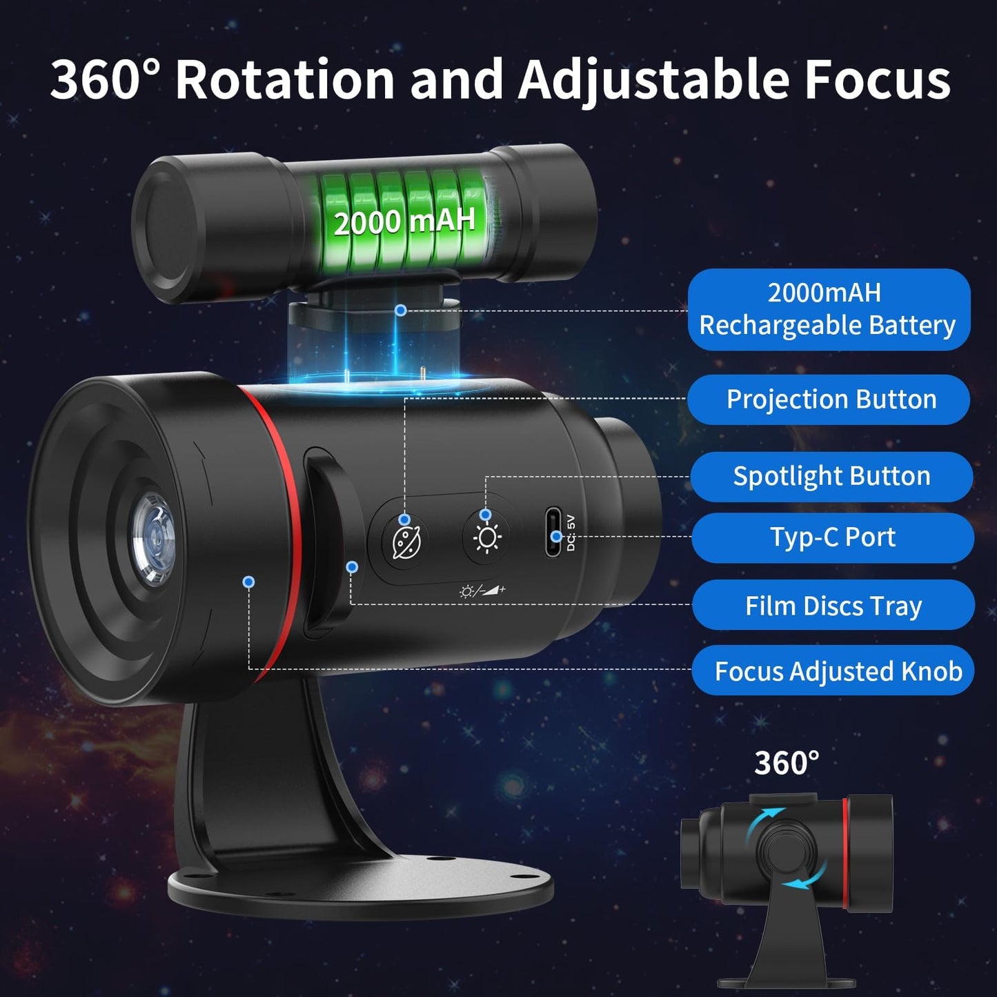 Galaxy Planetarium Projector, Starlight Headlines for Car with Rechargeable Battery Indoor Corridor LED Wall Light and Outdoor Camping, HD Image Adjustable Focus, 360° Rotation