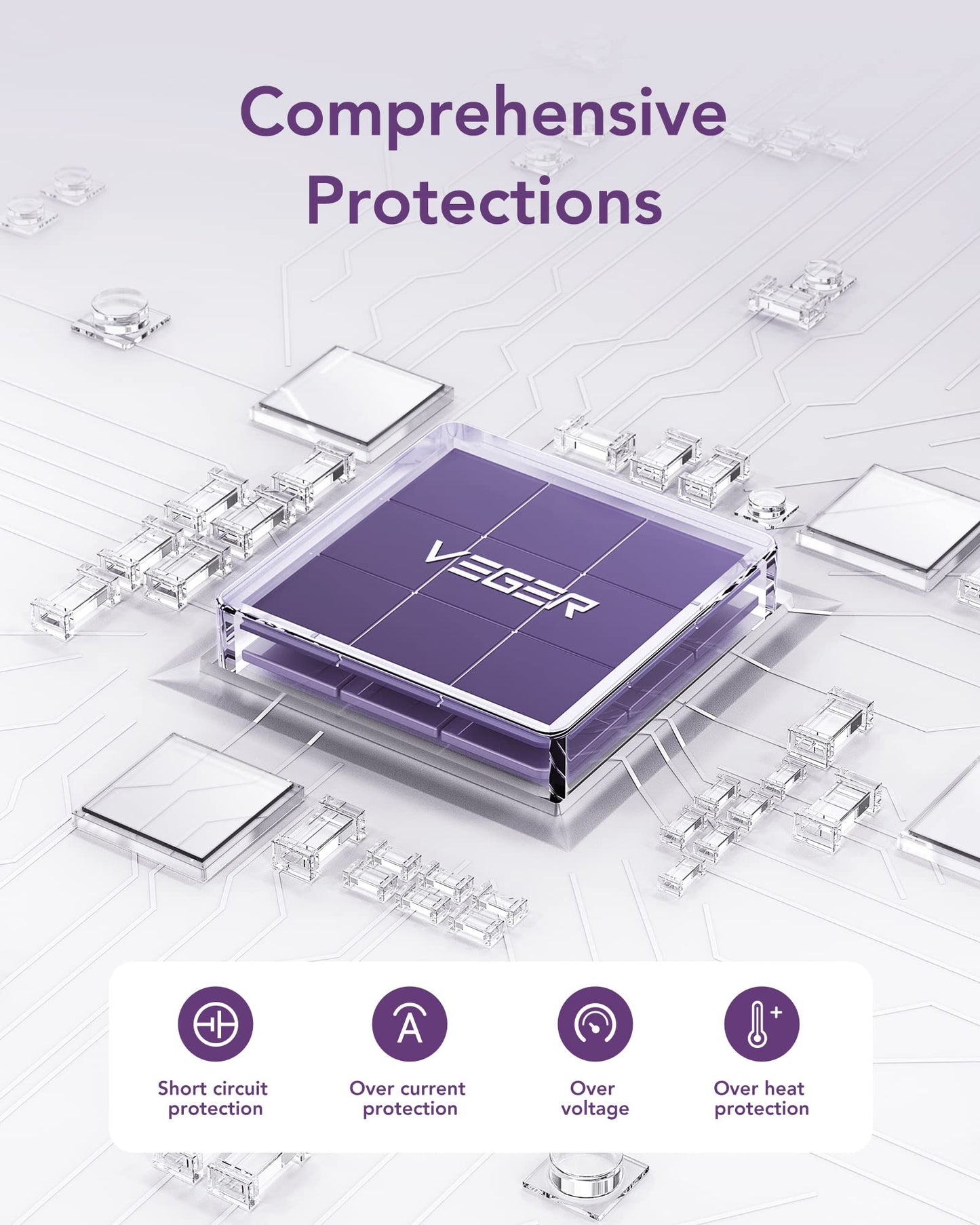 VEGER Portable Charger for iPhone Built in Cables and Wall Plug, 10000mah Slim Fast Charging USB C Power Bank, Travel Essential Battery Pack Compatible with iPhones, iPad, Samsung More Devices(Purple)