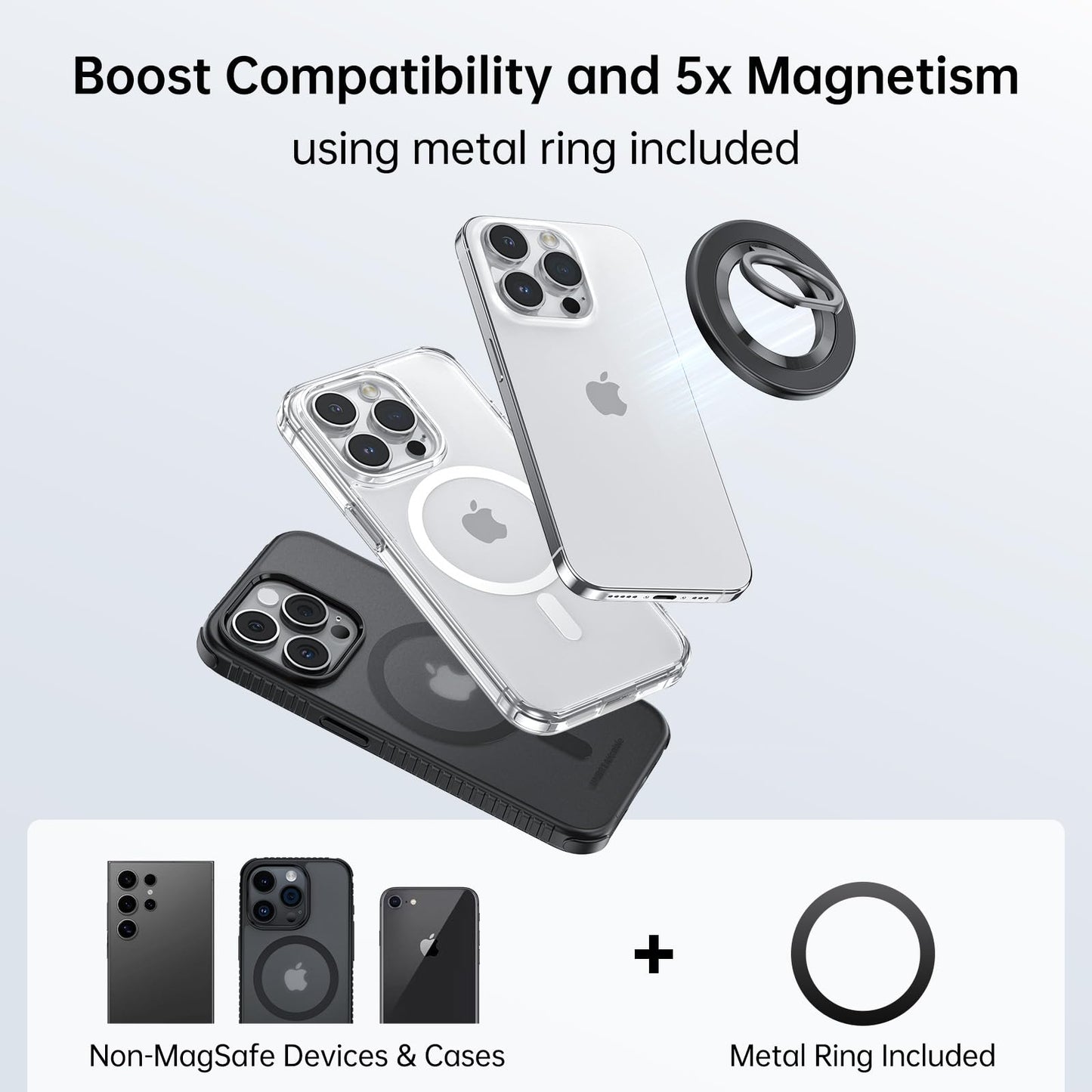 SYNCWIRE Upgraded Magnetic Phone Ring Holder for MagSafe, Magnet Cell Phone Grip Stand Finger Ring Kickstand Two-Sided Magnetic Compatible with iPhone 16 Pro Max 15 14 13 12 MagSafe Accessories