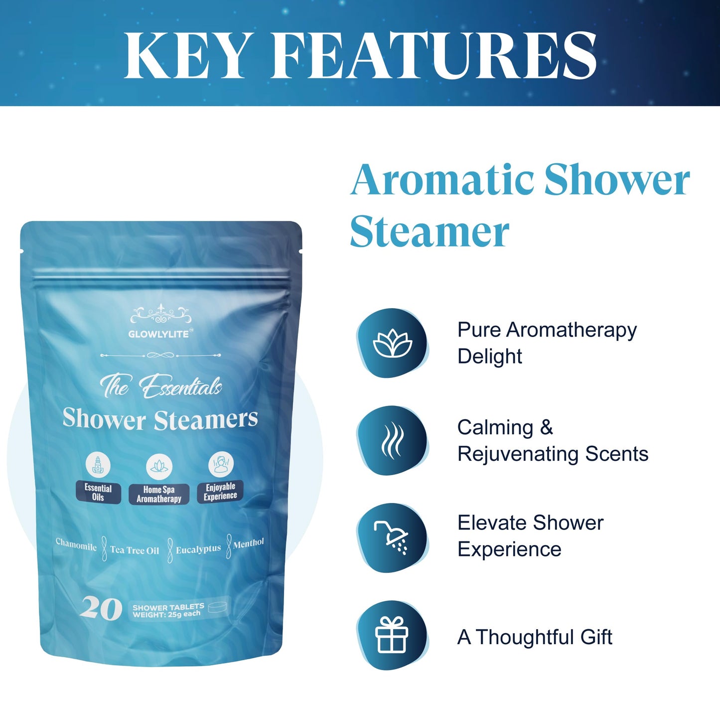 GLOWLYLITE Shower Steamers Aromatherapy | 20 Pack Shower Steamers for Women & Men, Essential Oils for Stress Relief, Self Care, Gifts for Mom, Birthday, Stocking Stuffers & Christmas (Blue)