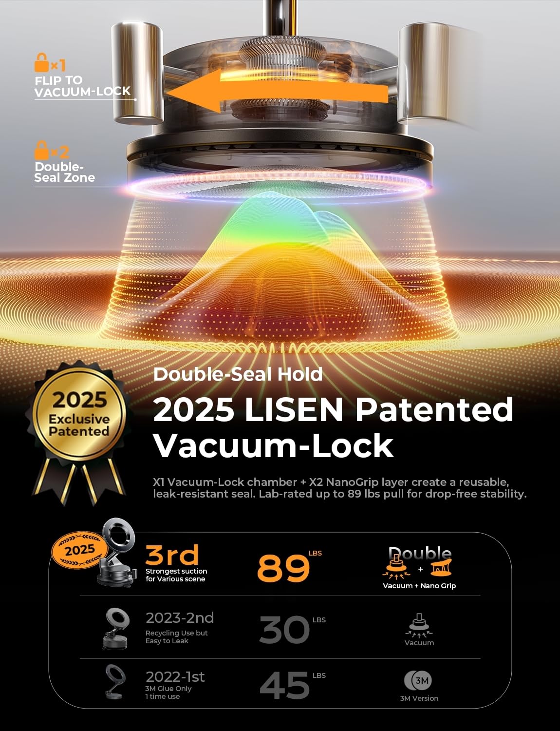 LISEN Suction Cup Phone Mount, Vacuum Magnetic Phone Holder, 360° Adjustable for MagSafe Car Holder Foldable Suction Phone Mount for Car, for Garmin GPS/Mirror/Smooth Surface, for iPhone 16 Pro Max 15