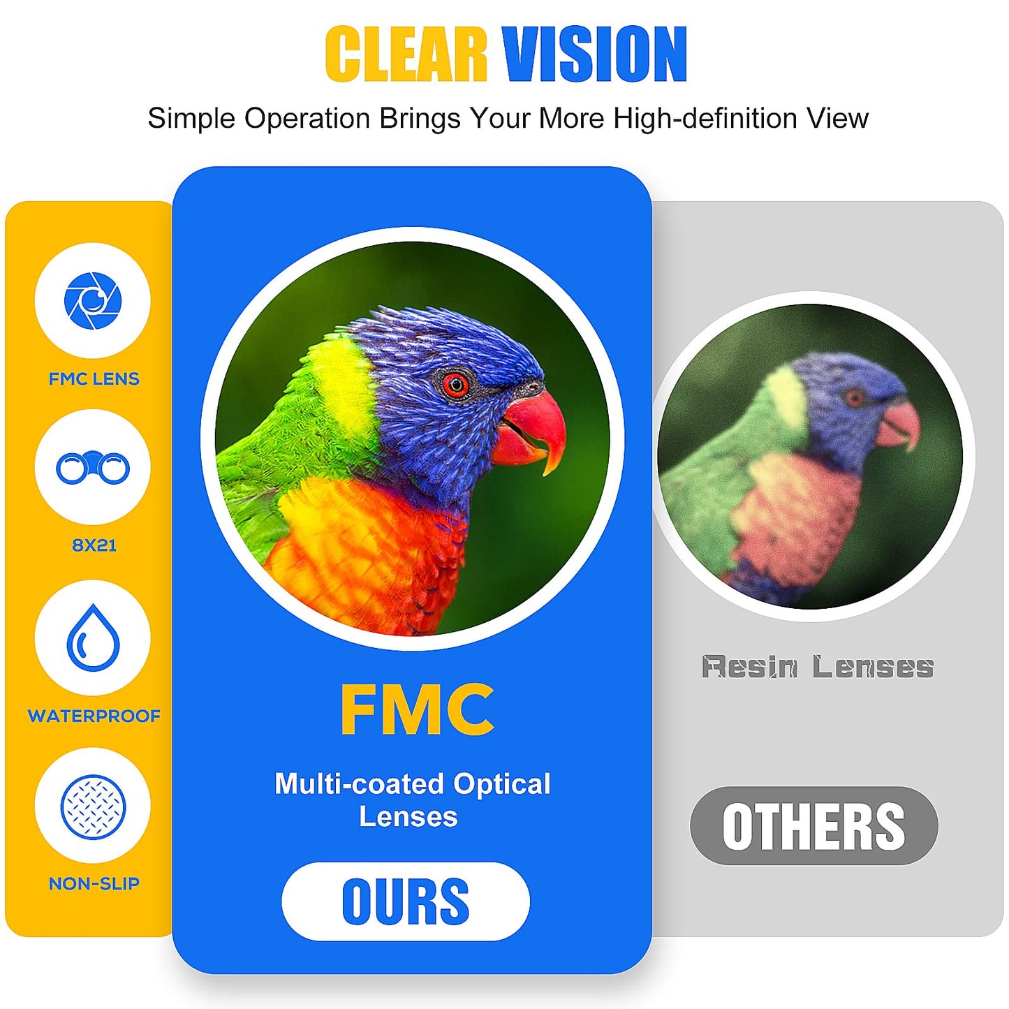 LET'S GO! Binoculars for Kids Boys, Outdoor Toys for 3-9 Year Old Boy New Best Gifts for 3-9 Year Old Boys Christmas Xmas Stocking Stuffers Fillers for Boy Blue