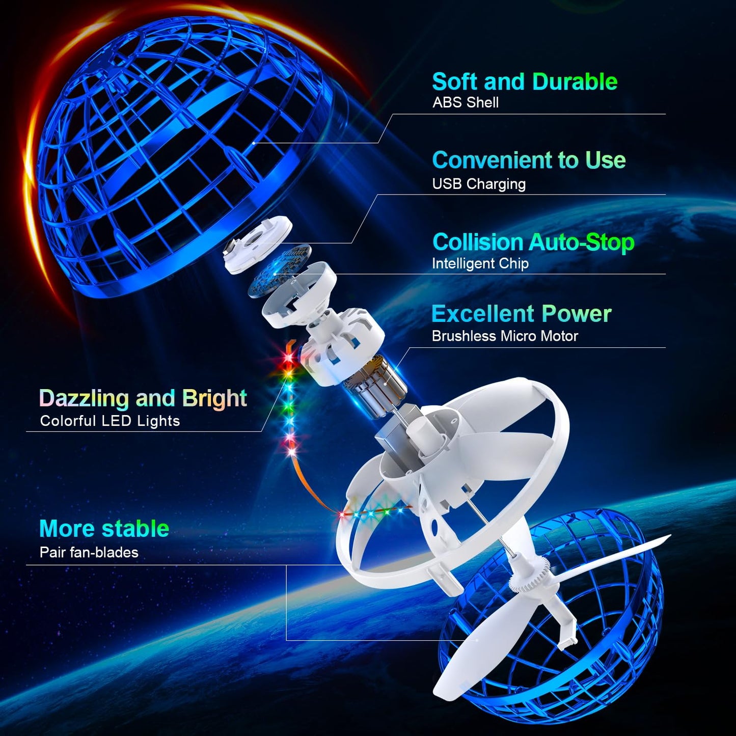 Ivtivfu Flying Orb Ball (Blue, 2025 Upgraded) with Dazzling Lights, Magic Hover Spinner, Cool Boomerang Drone, Floating Cosmic Globe, Kids Toys Gifts for 6 7 8 9 10 Year Old Boys Girls