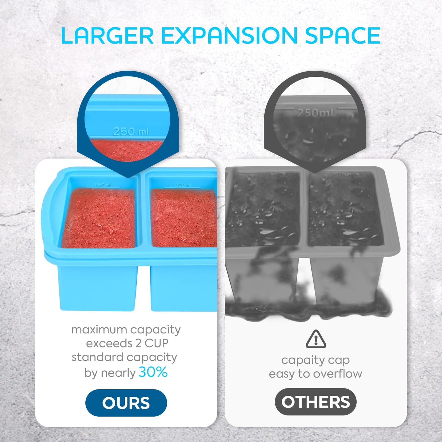 Zip Standing Silicone Freezer Trays with Lid,1-cup Soup Freezer Container large Ice Cube Molds with Reinforced Steel Ring Top for freezing Soup Sauce Broth Leftovers oven Dishwasher -Safe(2-Pack)