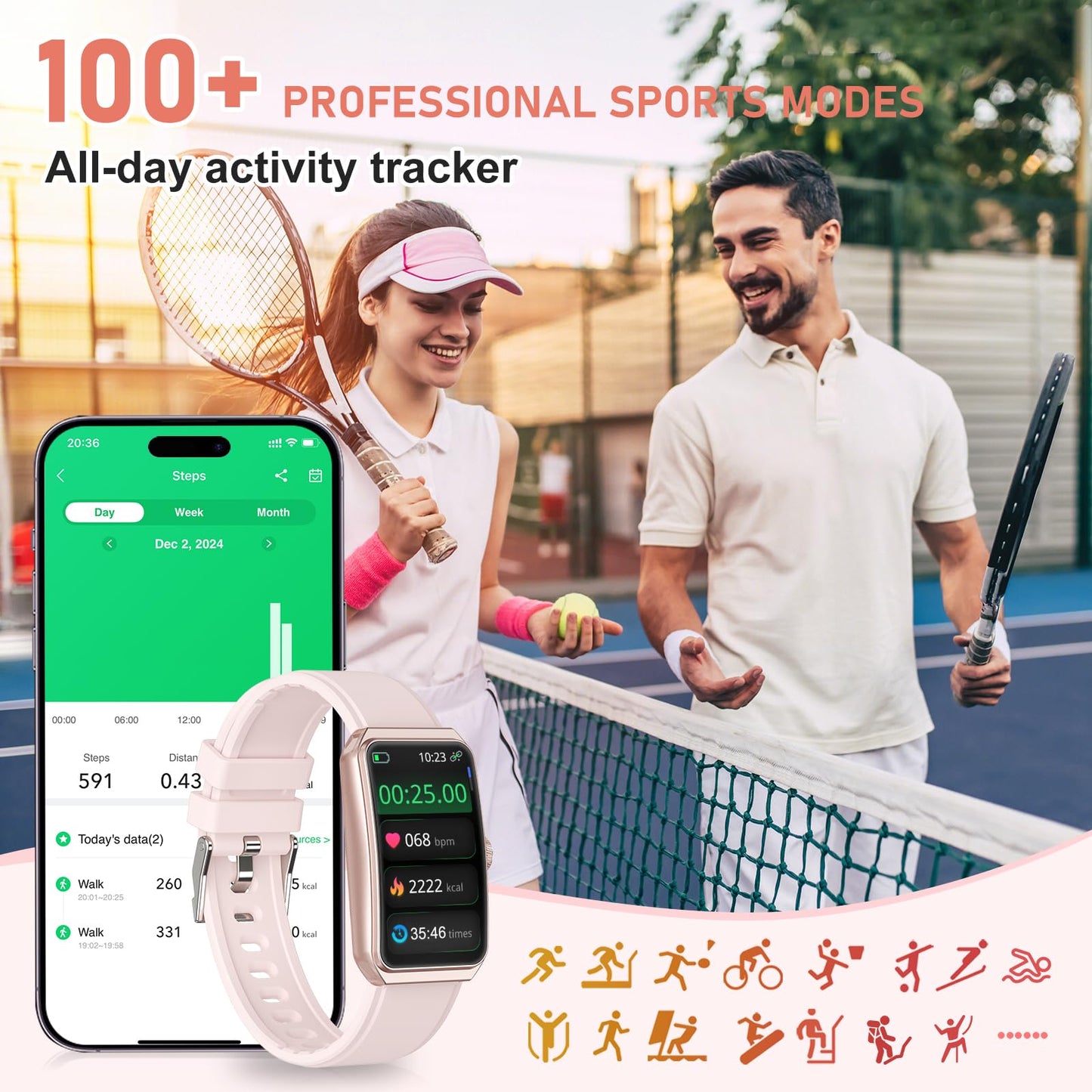 Moremore Fitness Tracker with 24/7 Heart Rate, Blood Pressure, Sleep Tracker, Calorie Tracking, Waterproof Fitness Watch, Activity Tracker with Step Tracker for Women Men, Pink