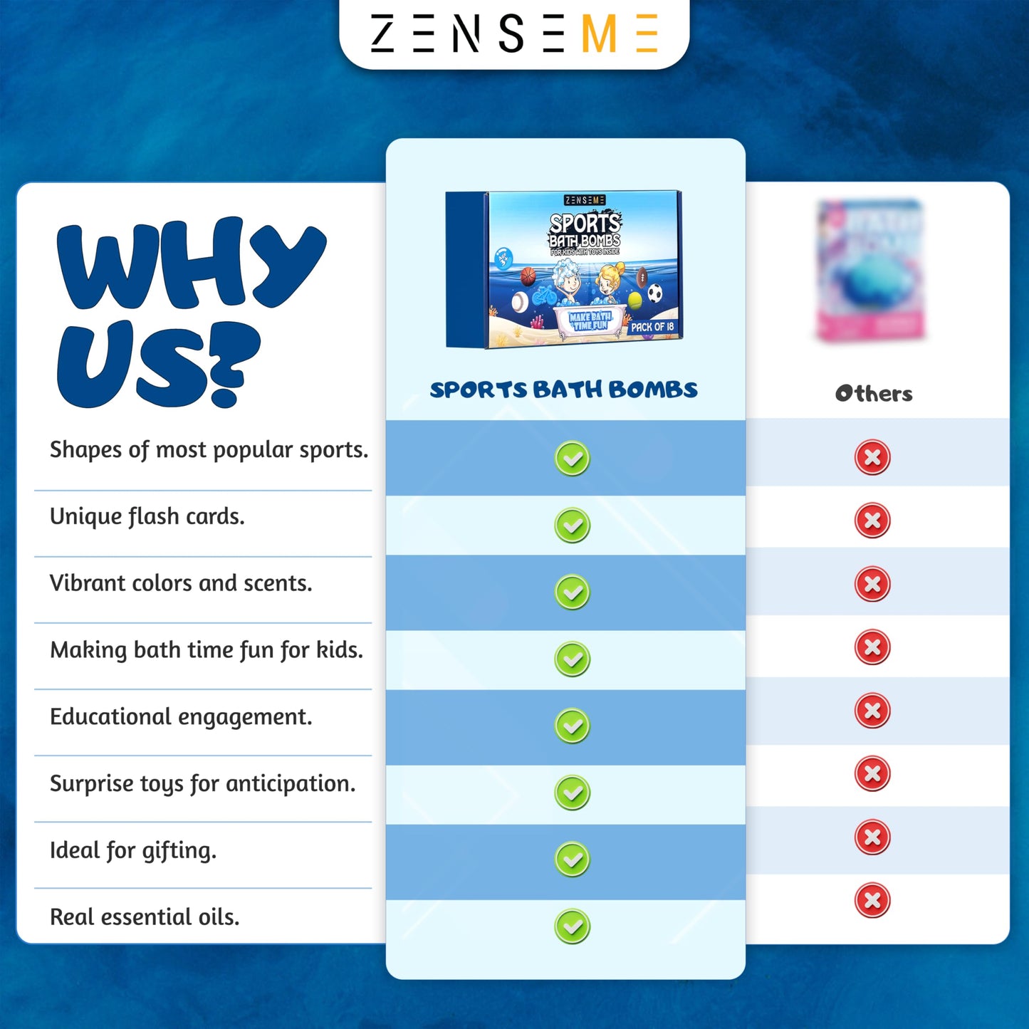 Bath Bombs with Toys Inside W/Flash Cards - Sports Bath Bombs for Kids - Gift Set of 18 Scented Organic Handmade - 2.5 oz with Natural Essential Oils - 18 Pack