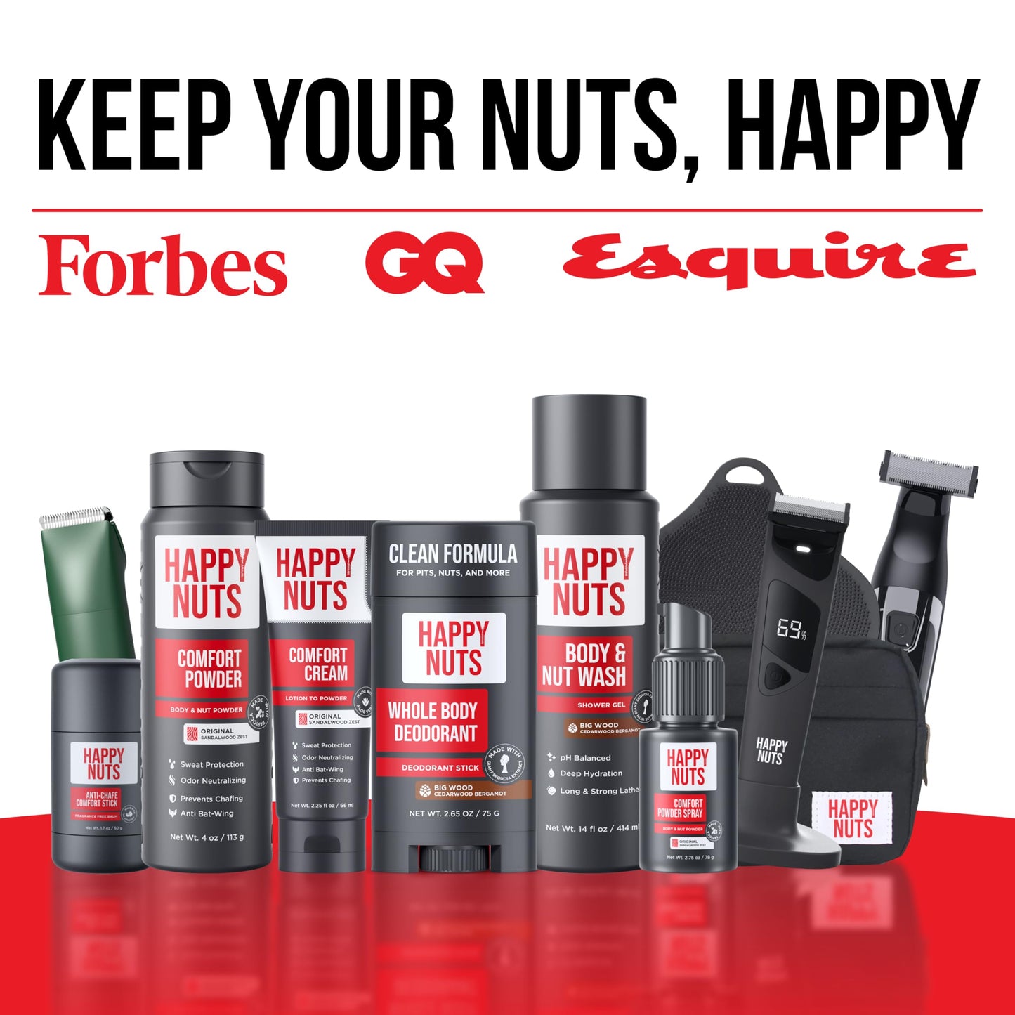 HAPPY NUTS Comfort Powder Spray: Anti Chafing & Mens Deodorant, Aluminum-Free, Sweat and Odor Control for Jock Itch, Groin and Men's Private Parts