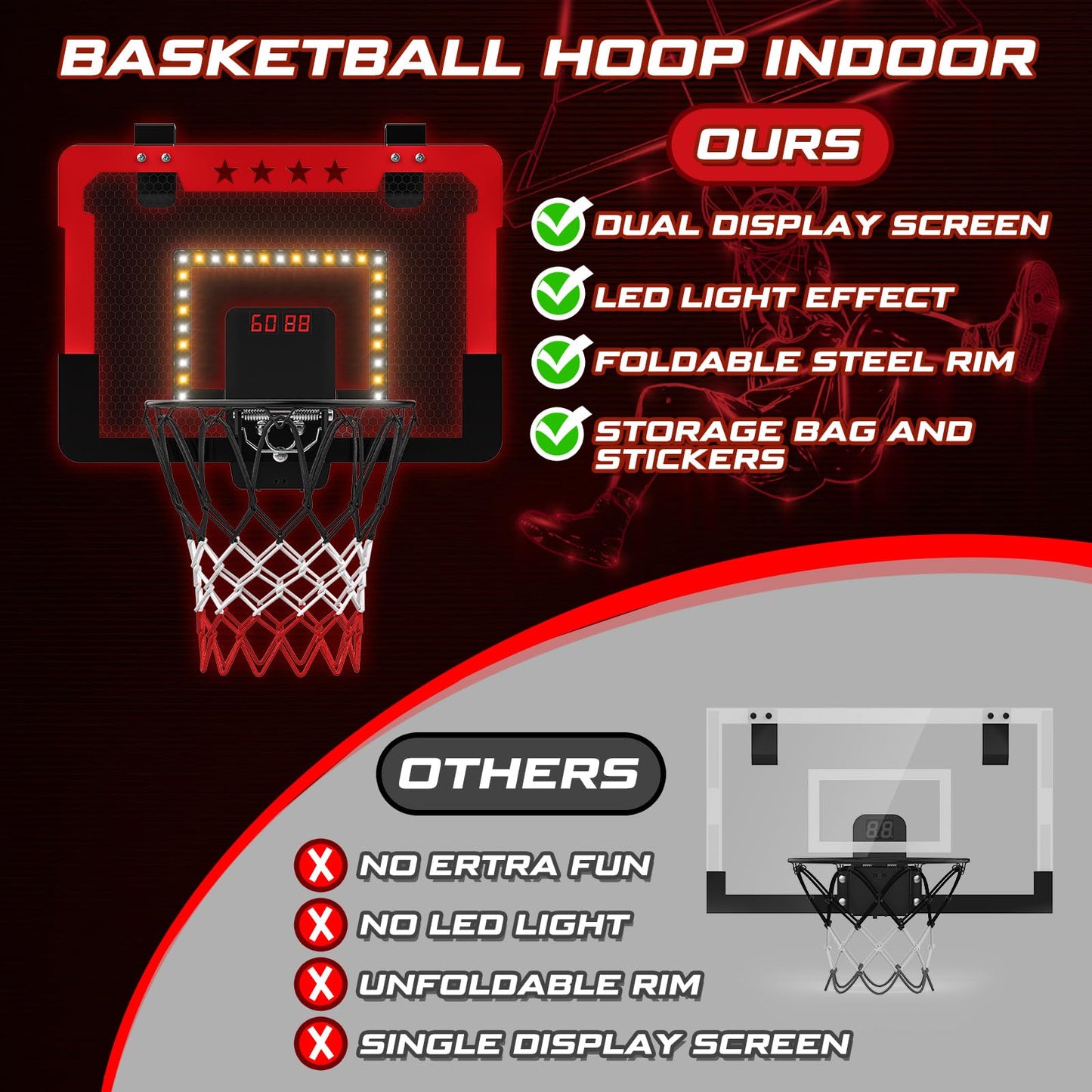 Indoor Basketball Hoop for Kids, Mini Basketball Hoop with Double Electronic Scoreboard and LED Light, Over The Door Basketball Gifts Toys for 5 6 7 8 9 10 11 12 Year Old Boys (West Red)
