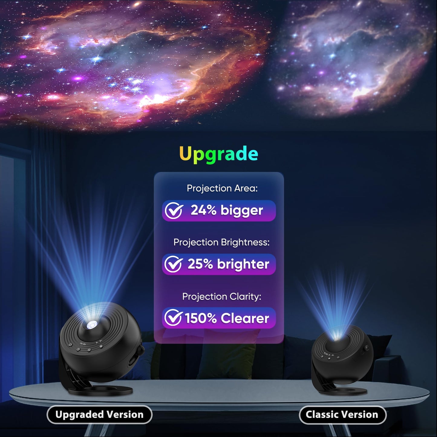 Galaxy Projector for Bedroom Pro Version, Upgraded Film Disc Star Projector for Kid 12 in 1 Planetarium Projector HD Image Adjustable Knob 360° Rotating 1/2h Timer Simple 4-Button Control