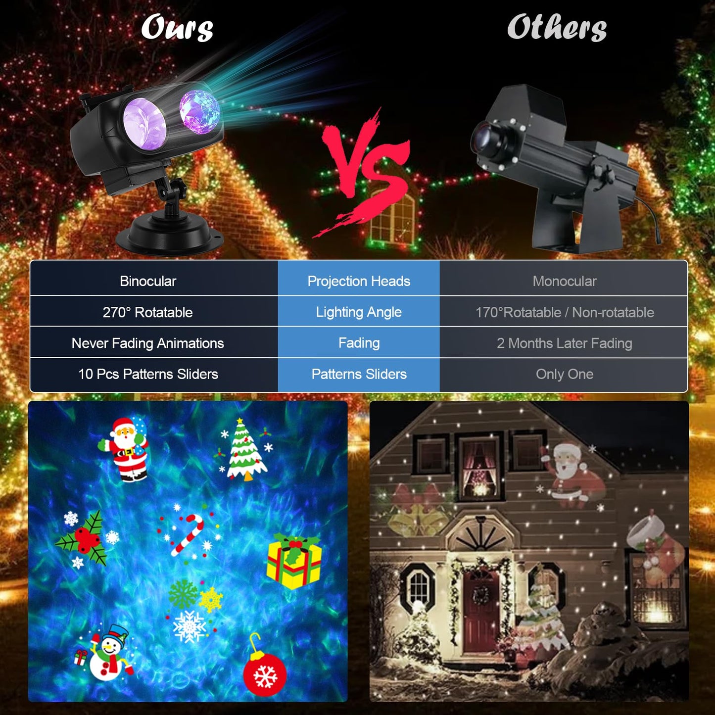 HAKUTA Halloween Christmas Projector Lights,HD Wave Ocean Effect LED Projector with 10 HD Slides (3D Ocean Wave +Patterns) and Remote Control for Christmas, Halloween, Thanksgiving