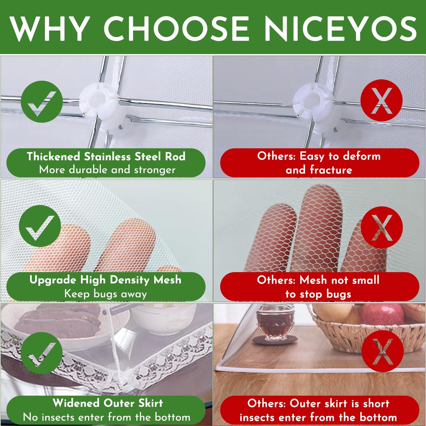 Mesh Food Covers for Outside - 9 Pack Upgraded 1 Extra Large 40x24 in & 8 Large 17x17 in Food Tent Food Cover Outdoors Party Collapsible Picnic Nets Umbrella Mesh Screen Pop Up Food Dome (White)